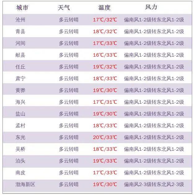 麻豆出品MD004在线 麻豆从短片到系列剧都有