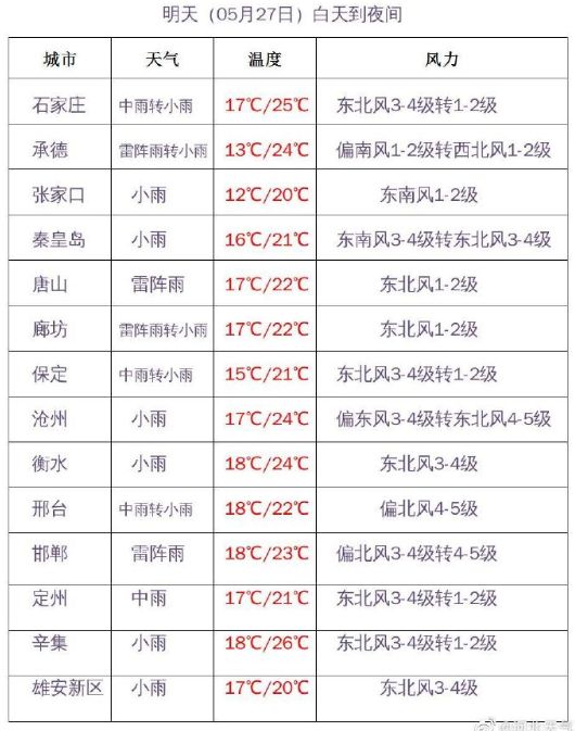 啄木鸟丝袜海报