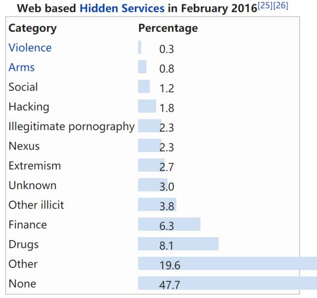 网络吃瓜事件海报
