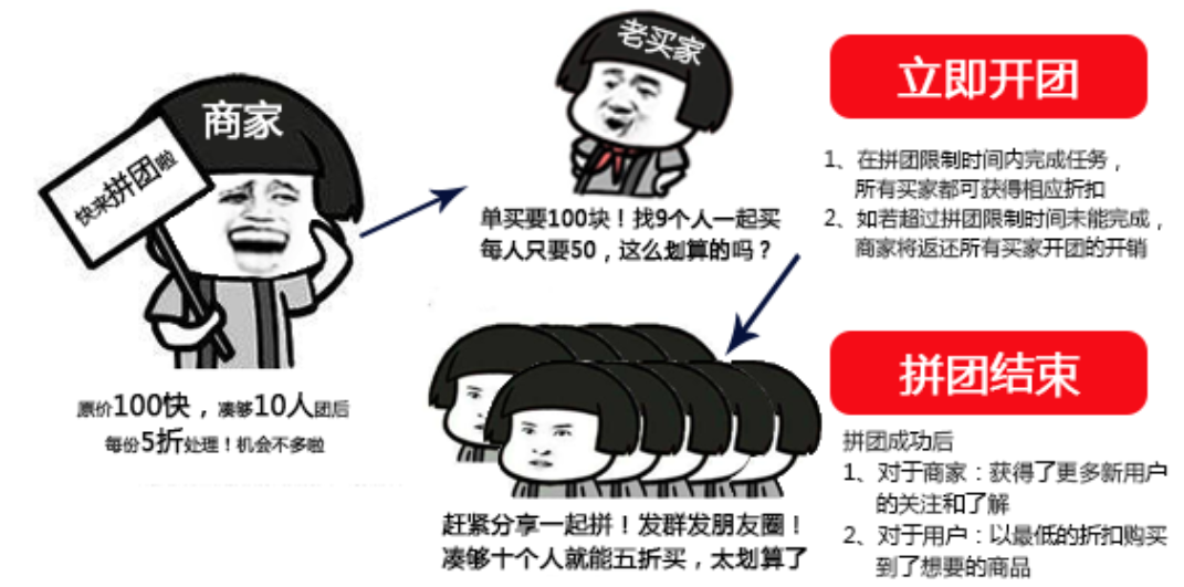 女同人动漫海报