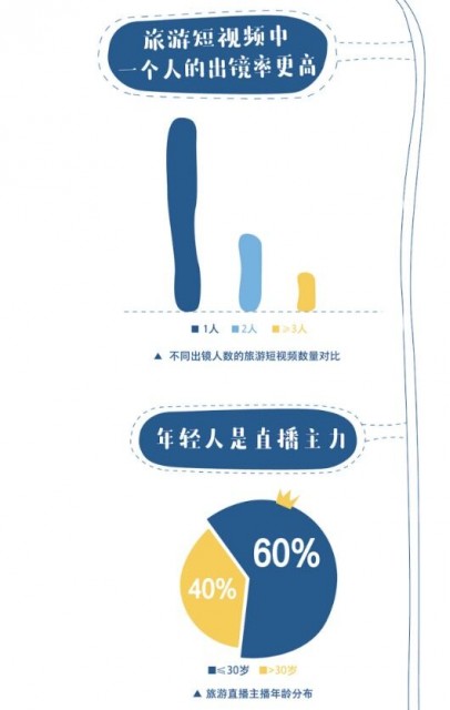 打扑克剧烈运动又疼又叫的视频 戳中了大家的克剧笑点海报