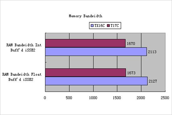 无线臀山小说海报