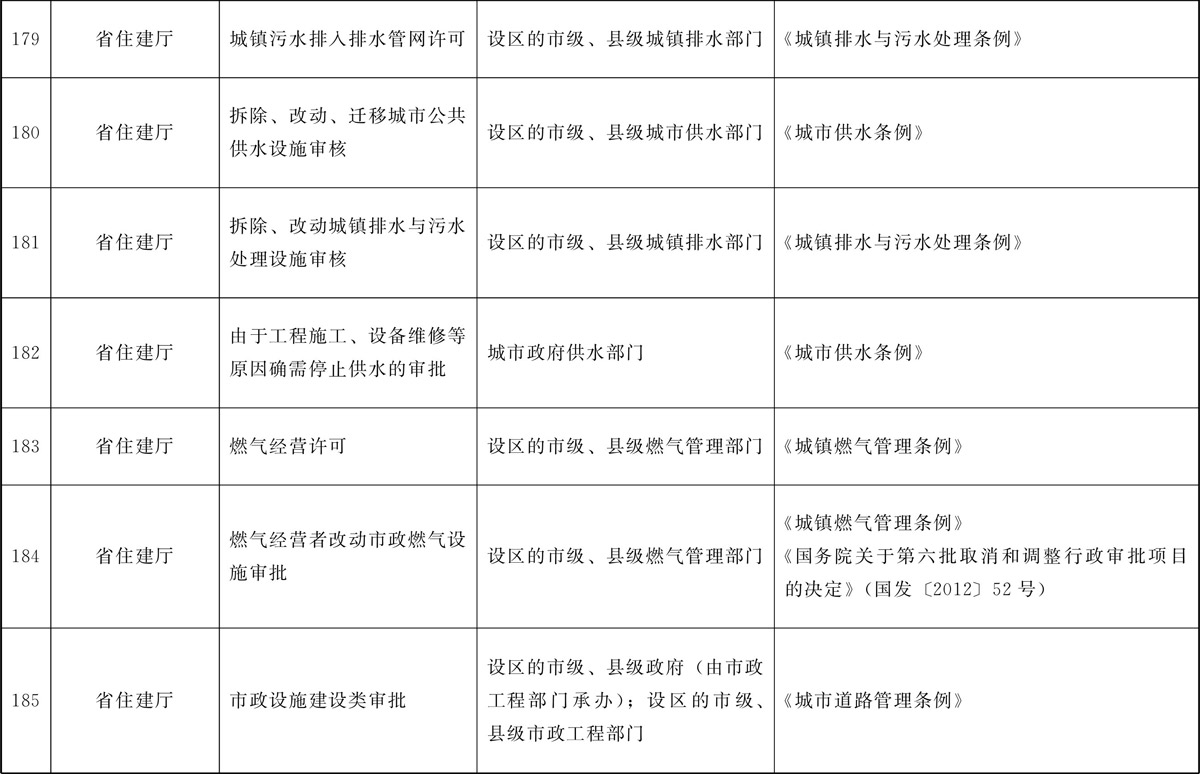 中国明星人体艺术海报