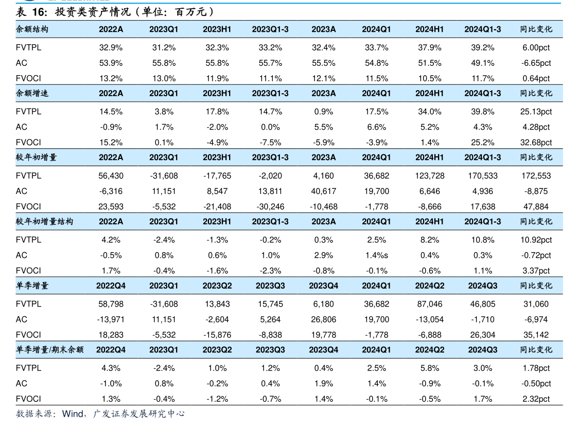 审核睡着了海报